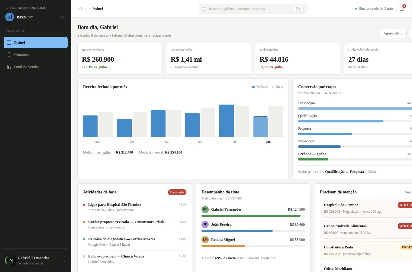 Projeto CRM Sob Medida