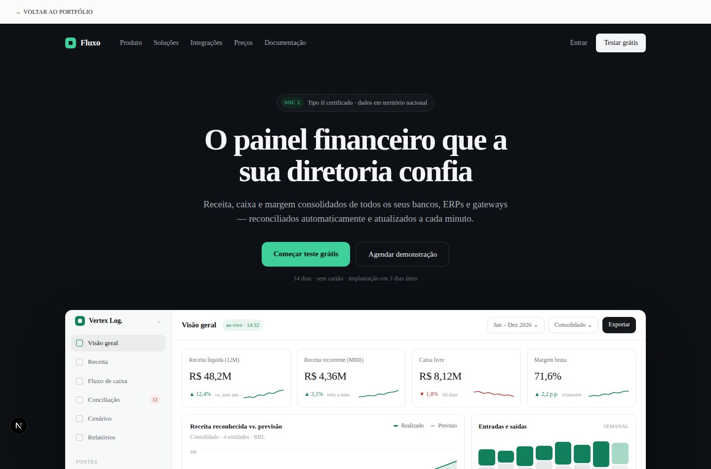 Projeto Site de Produto Digital